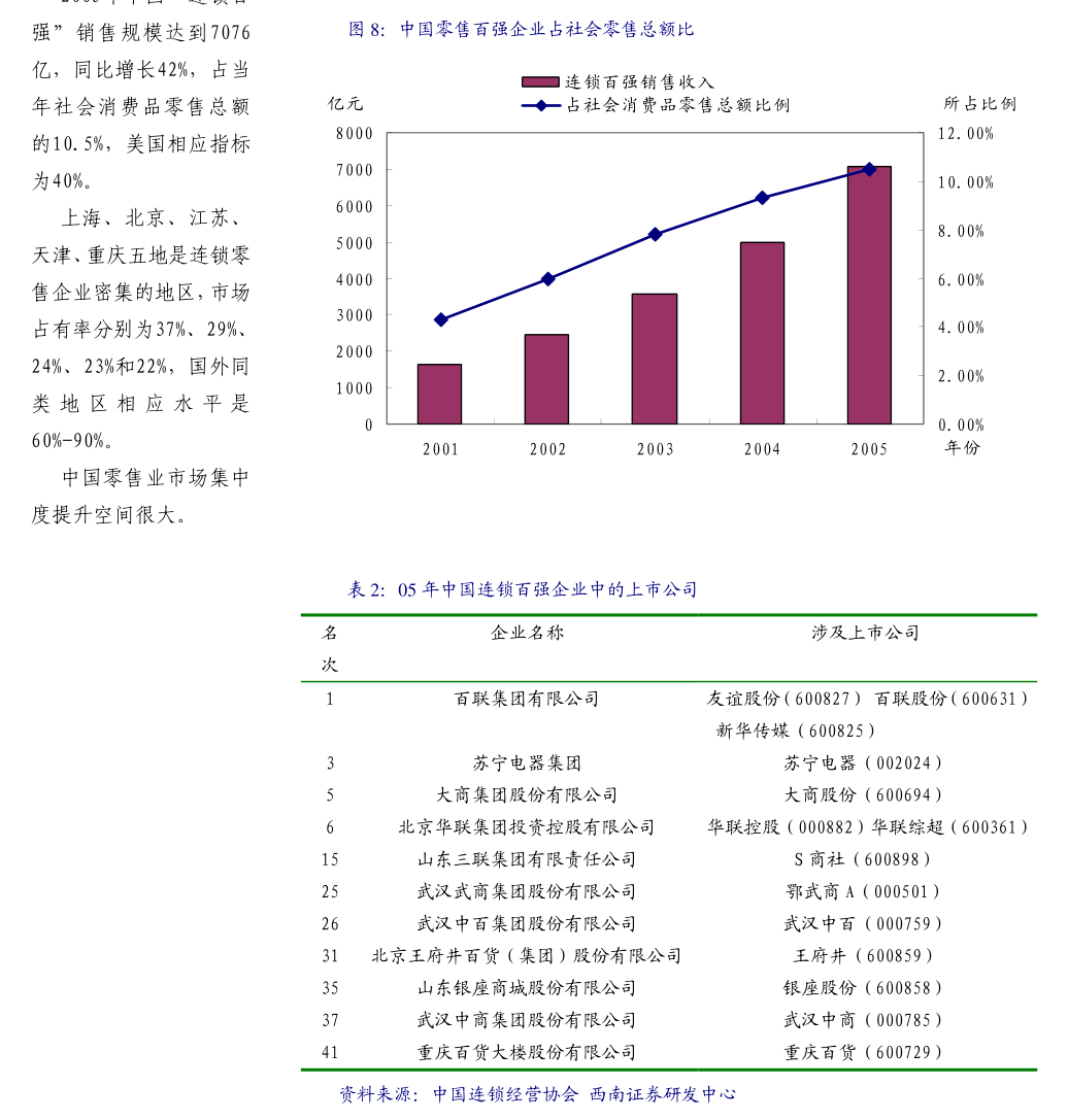 天博机床设备行业安信证券-机床设备行业2023年半年报综述：出口表现亮眼静待国内需求回暖看好自主可控背景下的投资机遇-230924(图2)